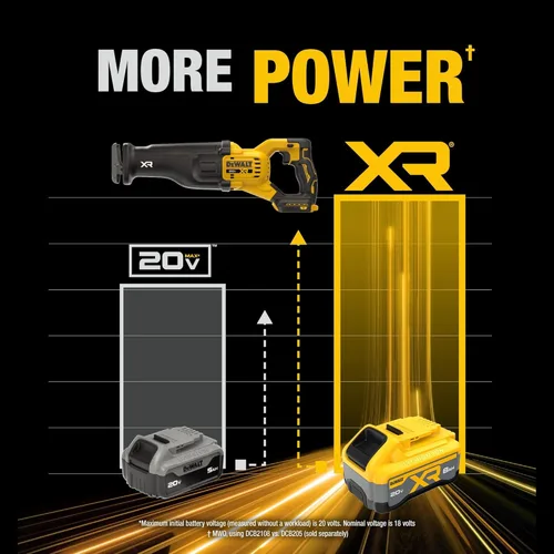 Vista 5 de DEWALT Kit de sierra recíproca inalámbrica XR de 20 V MAX XR POWERPACK con batería y cargador incluidos (DCS384WW1)