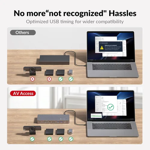 Vista 4 de Estación de acoplamiento de acceso AV 3 monitores, pantalla única de 8K a 30Hz, pantalla triple 4K (2DP/1HDMI), base USB-C con carga de laptop