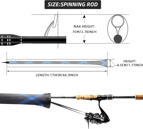 Vista 2 de SF Funda para caña de pescar, funda de caña de pescar, cubierta de caña de pescar, protector de caña de malla trenzada, guantes de caña de pescar