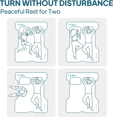 Vista 4 de LOSTHORIZON - Colchoneta de aire para cama de camión con espuma, colchón autoinflable para dormir de tamaño completo 5.5-5.8 pies con bolsa