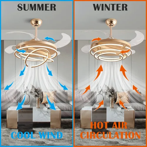 Vista 7 de Ventiladores de techo retráctiles de 42 pulgadas con control remoto de luces, modernos anillos de ventilador de techo LED, ventiladores de techo
