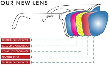 Vista 7 de Lentes de sol polarizados para los UV antideslizantes sin rebote de Goodr Anaranjado