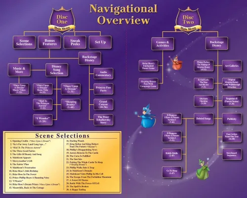 Vista 2 de Set de 2 Discs de película La bella durmiente Edición Platino DVD