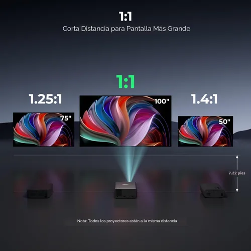 Vista 3 de CiBest Mini proyector con WiFi y Bluetooth, compatible con Netflix/YouTube/PrimeVideo, enfoque eléctrico y Keystone, proyector de video Full HD