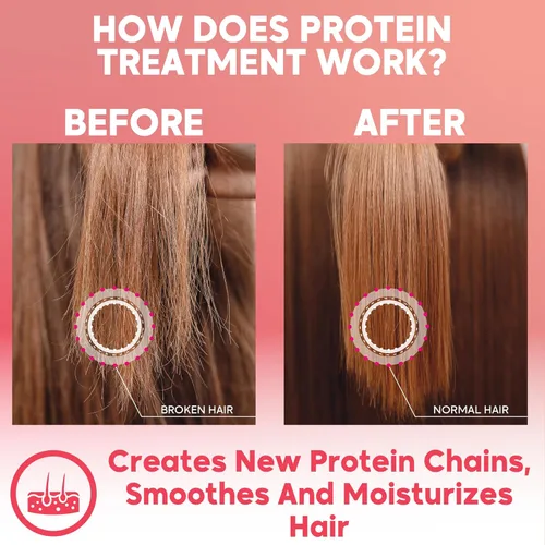 Vista 9 de Tratamiento capilar con queratina brasileña One Step Amazonliss Protein Tratamiento capilar sin formaldehído Fortalecimiento del cabello Alisado