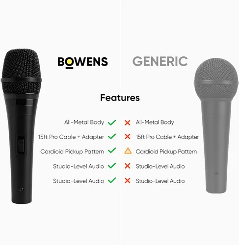 Vista 8 de Bowens Paquete de 2 micrófonos dinámicos: micrófonos XLR de mano con cable con cables de 15 pies, micrófonos vocales profesionales para cantar