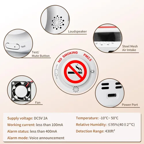 Vista 5 de Detector de Cigarrillos 2en1 con Control Remoto, Alarma Anti-Fumar y PM2.5 con Recordatorio de Voz, Control de Tabaco y Monitor Ambiental