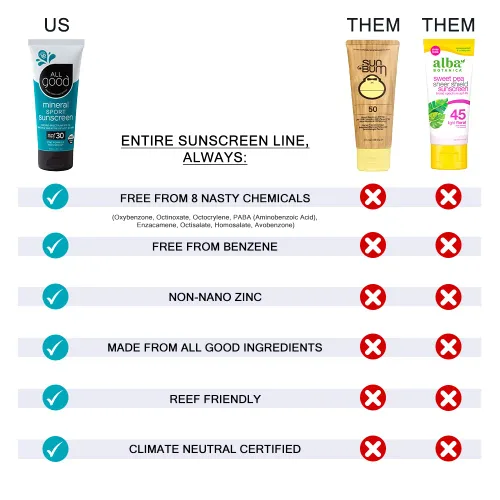 Vista 3 de All Good Organic Sunstick – Protector solar de óxido de zinc para cara, nariz, orejas, seguro para arrecifes de coral, resistente al agua, Spf 30