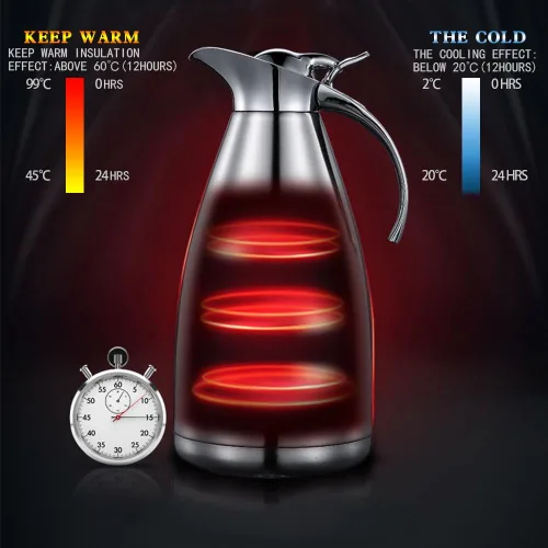 Vista 6 de Bonnoces Jarra térmica de acero inoxidable de 68 onzas – Termo/jarra aislada al vacío de doble pared con tapa – Jarra de café/té retención de calor