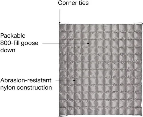 Vista 4 de Western Mountaineering Edredón de plumón Cloud 9, tamaño individual