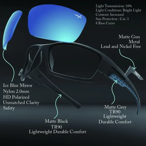 Vista 4 de INFI Gafas de sol polarizadas de pesca para hombres y mujeres, gafas de sol deportivas con protección UV