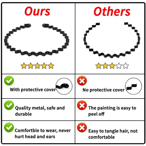 Vista 5 de BOYIVI 10 piezas de diadema ondulada de metal antideslizante unisex moda deportes al aire libre aro simple elástico pelo accesorios