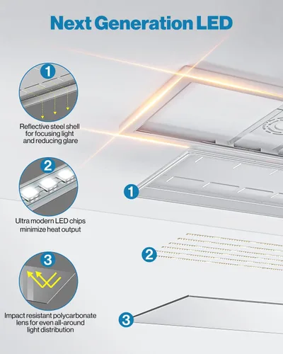Vista 6 de Sunco Paquete de 6 Luces de Panel Plano LED de 1x2, CCT Dual Seleccionable 3500K/4000K/5000K y Potencia Seleccionable 16W/18W/20W, 2000 LM, Triac