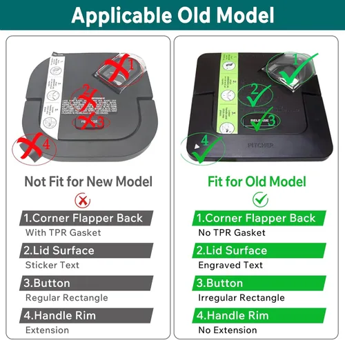 Vista 3 de Cubierta de boquilla de repuesto compatible con tapa de licuadora Ninja de 72 onzas, tapa de tapa para jarra Ninja Blender Pitcher parte superior