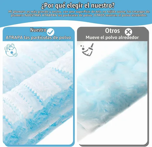 Vista 5 de 60 repuestos de plumero resistente de 360° compatibles con Swiffer, repuesto de plumero electrostático desechable extra grueso de tamaño grande
