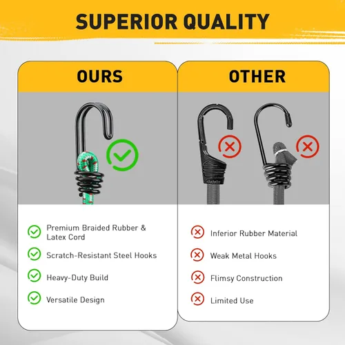 Vista 21 de Cuerdas elásticas resistentes al aire libre: 20 piezas de cuerdas elásticas de goma premium con ganchos en un tarro de almacenamiento incluye cuerda