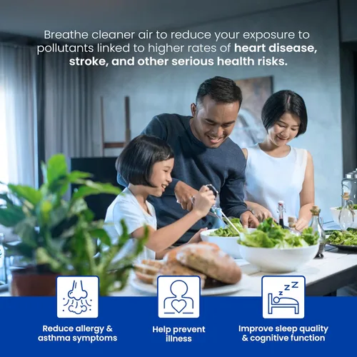 Vista 8 de Filtros de repuesto para Aprilaire/space-gard # 313 Merv 13 Filtro – 2 paquetes