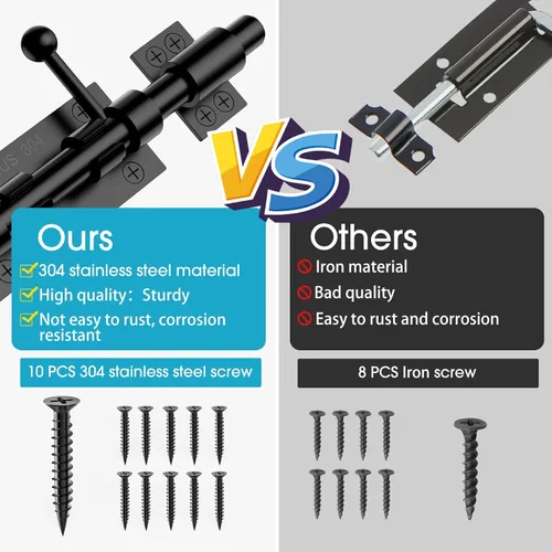 Vista 7 de Cierre de puerta de perno deslizante, hardware de pestillo de perno de barril, cerradura de 16 cm de acero inoxidable 304 resistente y sólida