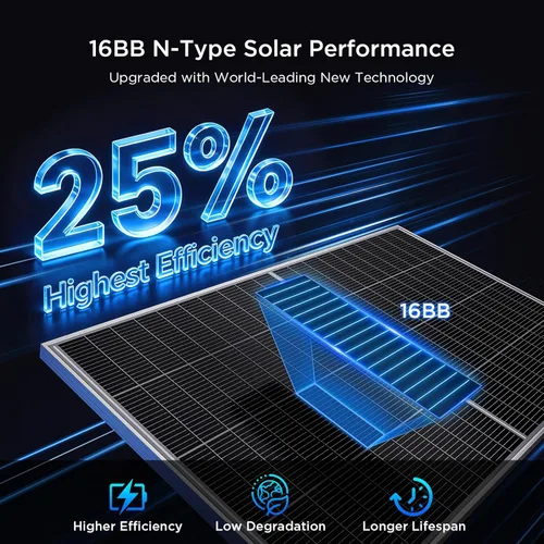 Vista 3 de N-Type 16BB - Panel solar bifacial de 200 W, panel solar de 12 V y 200 W, 25 % de alta eficiencia, diseño paralelo antisombra de módulo doble