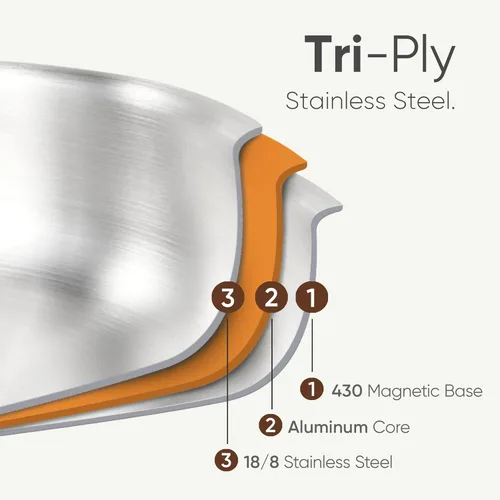 Vista 3 de CAROTE Olla de acero inoxidable de tres capas de 6 cuartos de galón, olla no tóxica con tapa, olla de sopa para pasta, calefacción uniforme, apta