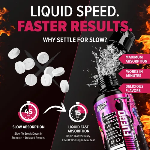 Vista 6 de Nutrex Research CARNIBURN Advanced Liquid L Carnitine 3000mg with MitoBurn, InnoSlim & GBBGO (31 Servings, Berry Blast)