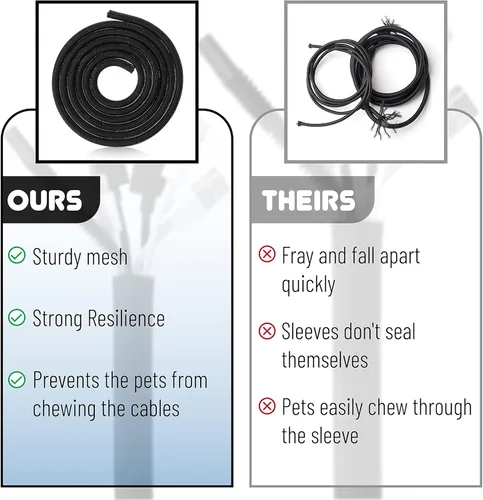 Vista 5 de Bates - Funda de gestión de cables de 1/2 pulgada y 10 pies de largo, envoltura de alambre de manga dividida, protección segura para cables