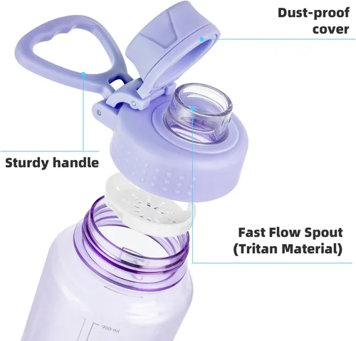 Vista 4 de Fanhaw Botella de agua transparente de 32 onzas con tapa de boquilla de flujo rápido, Tritan sin BPA, boca ancha, a prueba de fugas, botella