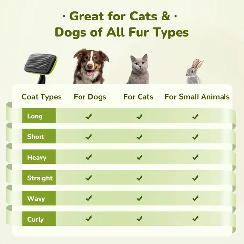 Vista 7 de Pecute Cepillo de limpieza automática para perros y gatos, cepillo ligero para perros para eliminar el pelo y masajear, cepillo para gatos que