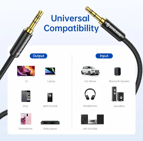 Vista 5 de Syncwire Cable auxiliar de audio auxiliar de 0.138 in macho a macho, cable trenzado de nailon para auriculares (1.6 pies/1.6 ft), cable auxiliar