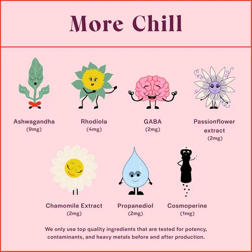 Vista 3 de Fleur Marche Relax, Plz Botanical Patch - Parche de bienestar calmante y relajante con ashwagandha, manzanilla y otros poderosos adaptógenos