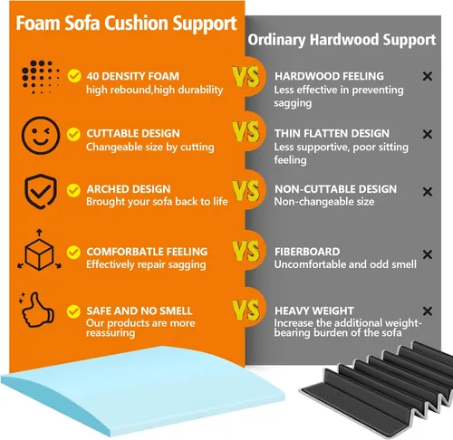 Vista 7 de Soporte de Cojines de Sofá para Asiento Caído de 20 x 20 pulgadas, Almohadillas de Inserción, Tablero de Soporte, Cojín de Asiento de Sofá