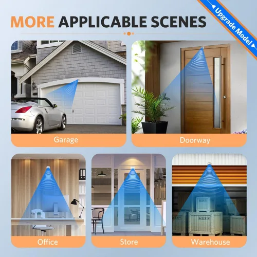 Vista 7 de Alarmas de entrada inalámbricas exteriores resistentes a la intemperie - Sistema de alarmas con sensor de movimiento, detector de movimiento