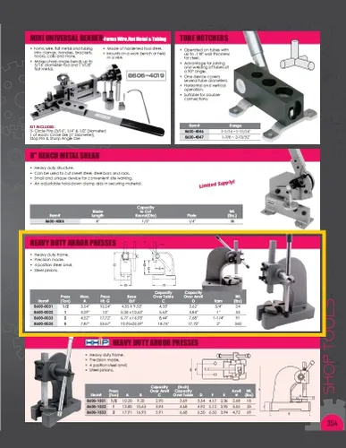 Vista 4 de HHIP - Prensa de husillo de servicio pesado ABS Import 8600-0032, capacidad de 1 tonelada, altura máxima de 5.63 pulgadas (paquete de 1)