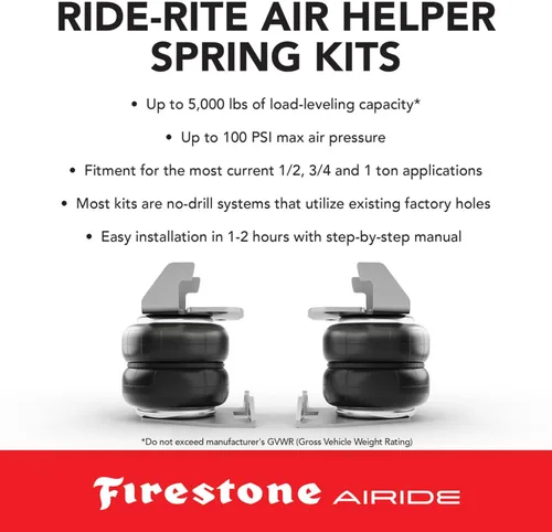 Vista 2 de Firestone Airide Ride-Rite - Kit de suspensión neumática con montaje para Ranger 2019-2023 100 PSI Capacidad de 5000 libras Instalación sin