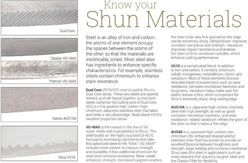 Vista 8 de Shun Juego de tallado clásico de 2 piezas