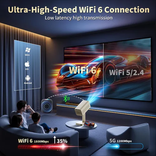 Vista 5 de Mini proyector 1920*1280P HD Smart Projector con Wifi y BT incorporado App