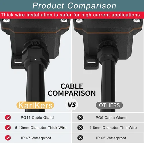Vista 5 de Interruptor de línea de 12V IP67 impermeable, interruptor de palanca de encendido/apagado de 20A para exteriores, CC 12V-24V con botón basculante