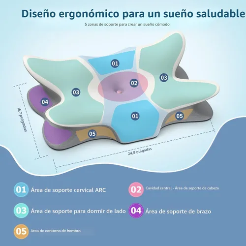 Vista 3 de Almohada cervical para aliviar el dolor de cuello y hombros, almohada ergonómica para el cuello Blanco y azul