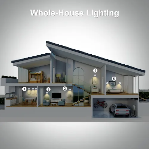 Vista 4 de Deyagoo 2PACK Lámpara de pared LED con control remoto - Lámpara de pared recargable, 3 colores y 3 niveles de brillo, cabezal giratorio magnético