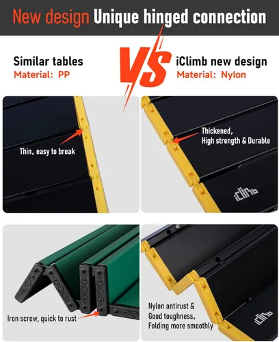 Vista 5 de iClimb - Mesa plegable ultraligera y compacta de mini playa y picnic de aluminio con bolsa de transporte, dos tamaños (negro - S)