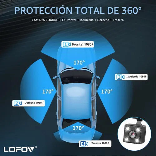 Vista 7 de 360° 4 canales Dash Cam delantera y trasera