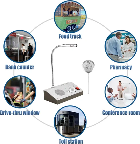 Vista 9 de Retevis RT-9908 3W/3W, sistema de intercomunicación de ventana con contador de bancos antiinterferentes, micrófono de intercomunicación de dos vías