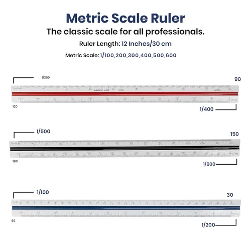 Vista 4 de Pacific Arc Regla de escala métrica codificada por colores, escalada: 1/100,200,300,400,500,600, Japón