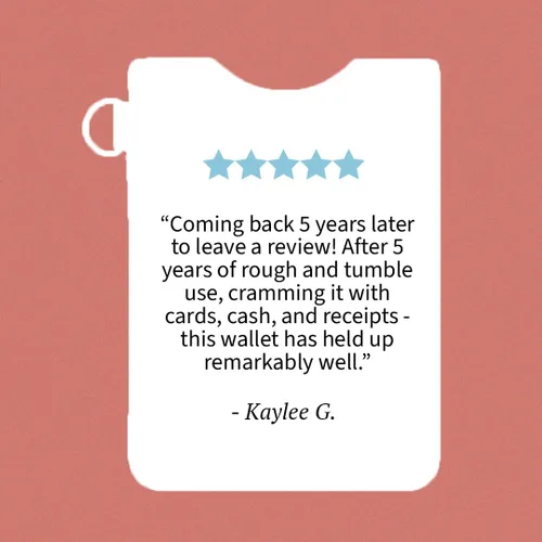 Vista 6 de Thread Wallets - Cartera delgada de diseño minimalista con tarjetero vertical.