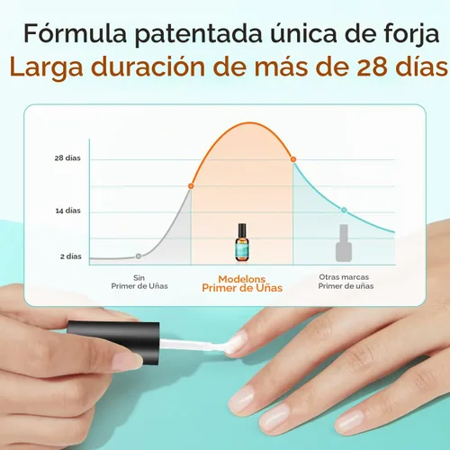 Vista 6 de modelones Imprimación de uñas para capa base, 0.5 fl oz sin ácidos A-Imprimación de uñas