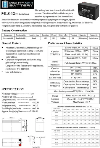 Vista 6 de Mighty Max Battery Batería SLA de 12V 8Ah para Razor MX350, MX400 Dirt Bike - 2