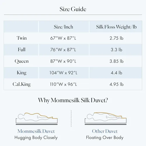 Vista 7 de Mommesilk Edredón de seda con funda de algodón, relleno de seda natural pura y larga, para todas las estaciones, tamaño matrimonial, 76 x 87