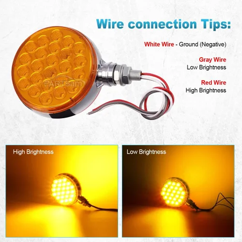 Vista 5 de Partsam 2 luces redondas de doble cara ámbar de 48 LED para guardabarros de pedestal trasero, luces de estacionamiento para montaje en poste, luces
