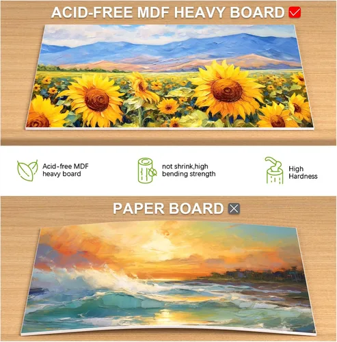 Vista 5 de Simetufy Paquete de 4 tableros de lienzo de 8 x 10 pulgadas para pintar paneles de lienzo, imprimados con gesso sin ácidos, 100% algodón, lienzo