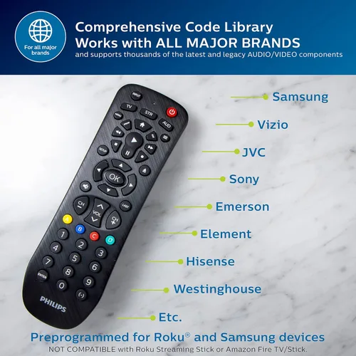 Vista 5 de Control remoto Philips universal, para Samsung Dispositivo 3 Negro